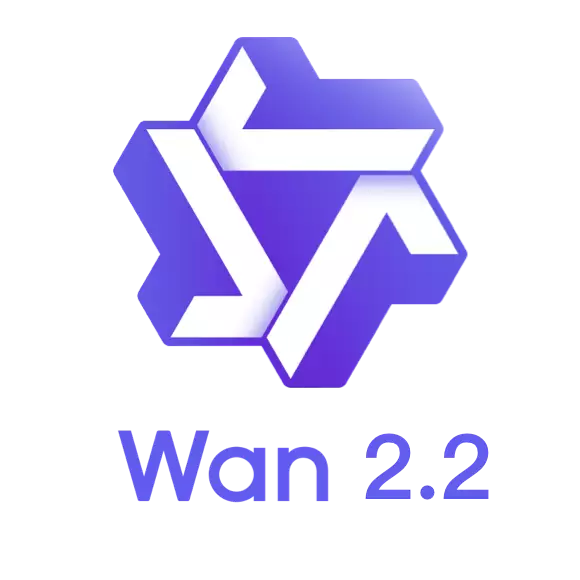 Wan 2.1 480P