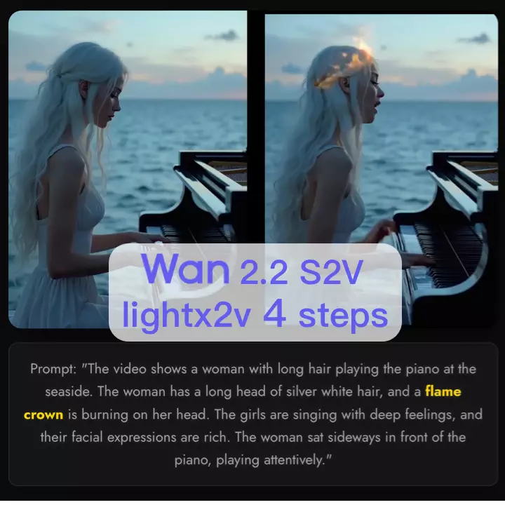Wan2.2 S2V 4 steps GGUF